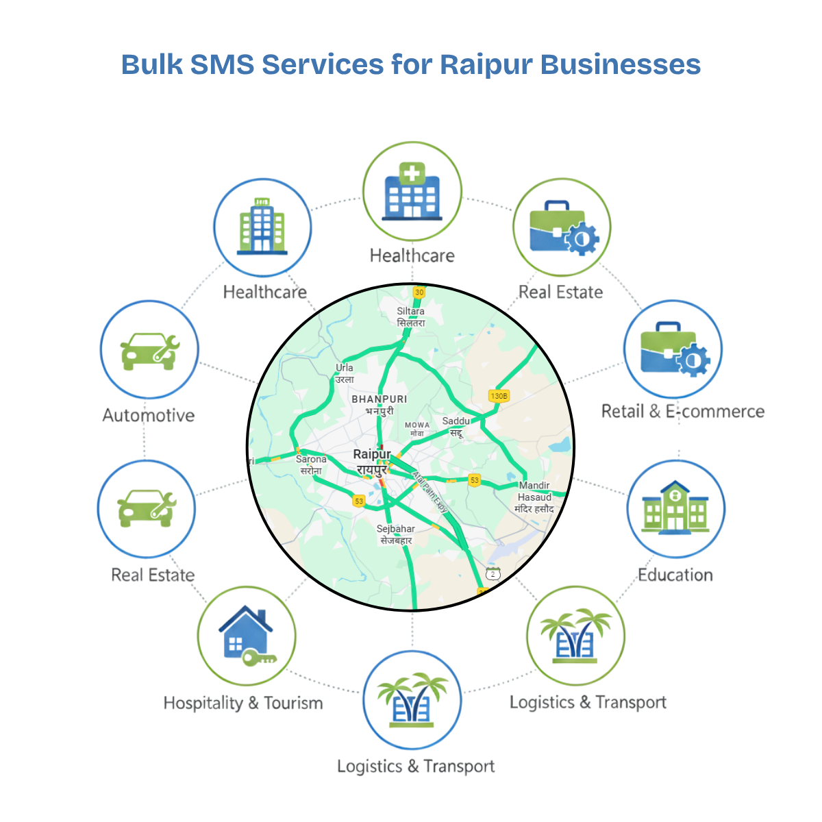 Best Bulk SMS Provider Raipur